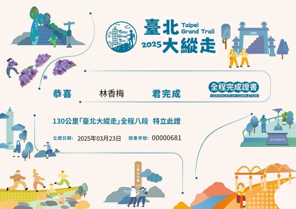 2025臺北大縱走第一回合尋寶完成