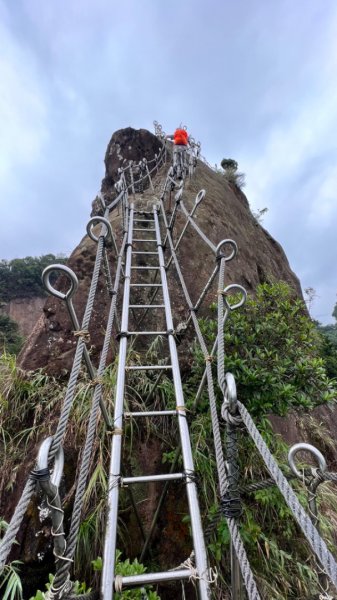 平溪中央尖、慈母峰、普陀山、孝子山連走2188189