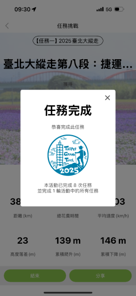臺北大縱走第八段2754050
