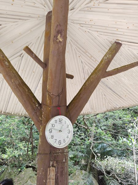 臺北大縱走第四段 風櫃口至中華科技大學2774236