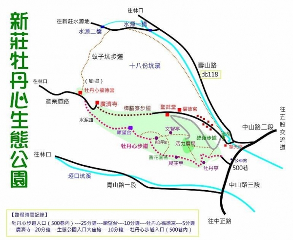 牡丹心步道(青年公園步道)路線圖