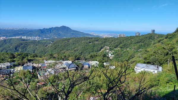 北投清天宮-外人別莊-馬偕別墅-面天山系O型走