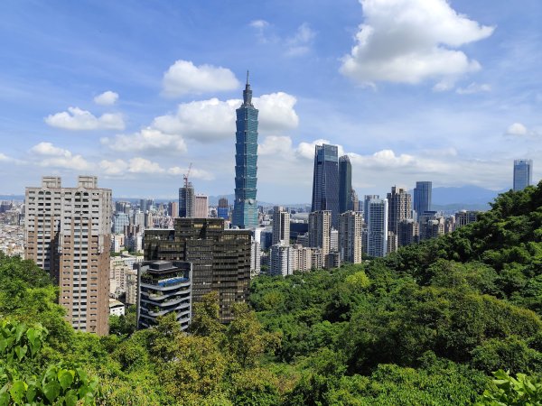 象山公園→六巨石→象山峰→拇指山頂峰登山口→南港山南峰→南港山→九五峰→中華科技大學【臺北大縱走6】封面