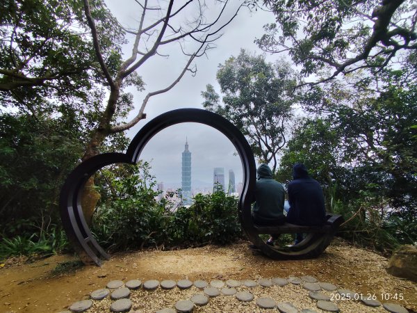 象山公園、象山親山步道、象山秘境封面